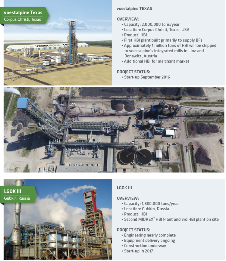 voestalpine TEXAS | LGOK III